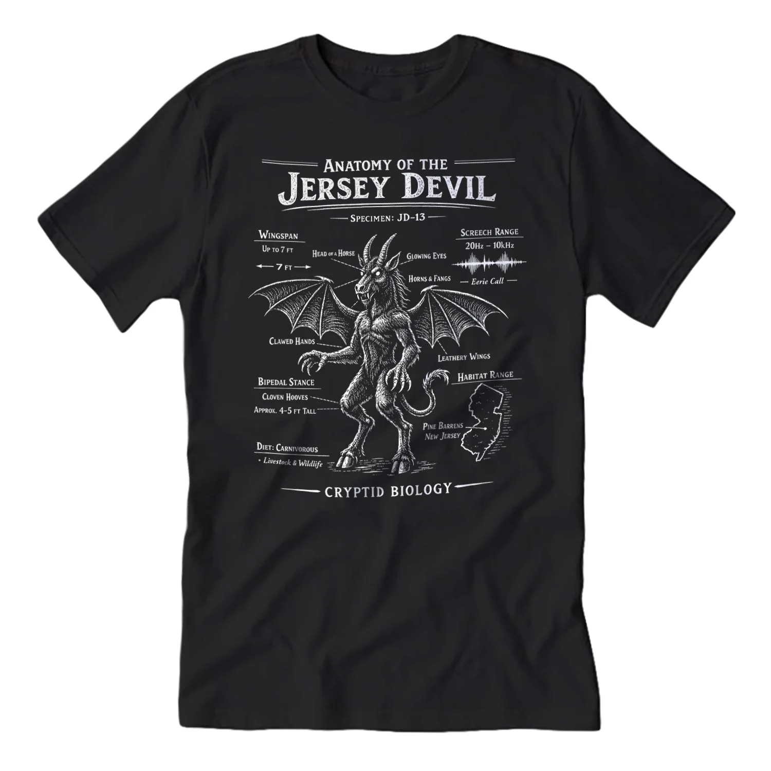 Anatomy of the Jersey Devil T-Shirt